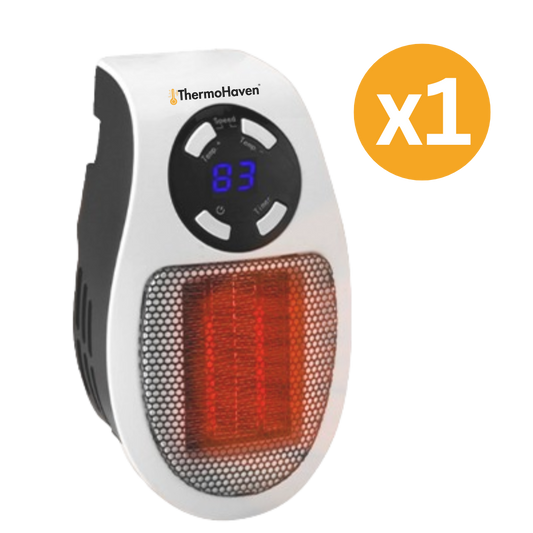 ThermoHaven™