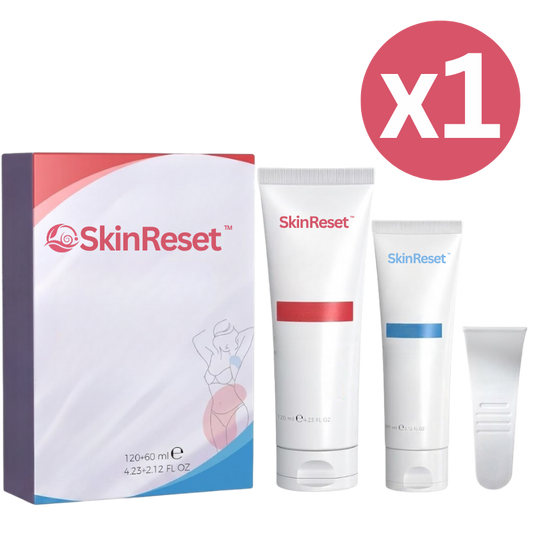 SkinReset™